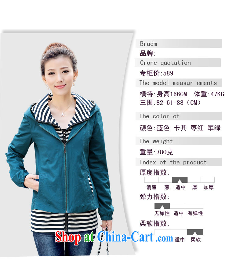 The Ju-Yee Nga spring Women's clothes Korean king code streaks spell series cap short jacket YY 890,782 maroon XXXL pictures, price, brand platters! Elections are good character, the national distribution, so why buy now enjoy more preferential! Health