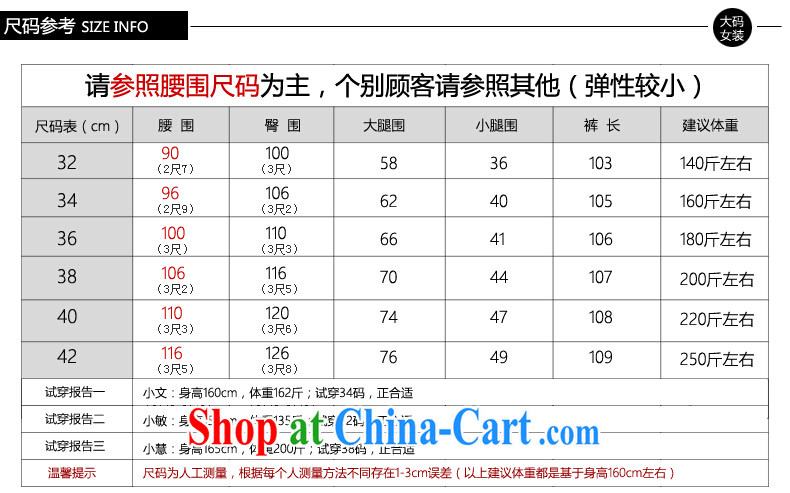 Thin (NOS) thick mm XL female high-waist hole ground 100 graphics thin jeans castor pants M 20,011 light blue 38 200 about Jack pictures, price, brand platters! Elections are good character, the national distribution, so why buy now enjoy more preferential! Health