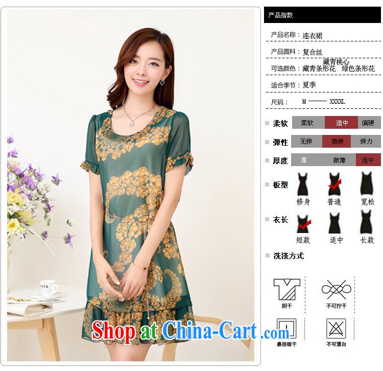 The Ju-Yee Nga summer larger female thick sister graphics thin floral floral short-sleeved snow woven dresses YJ 183 commercial toner XXXXL pictures, price, brand platters! Elections are good character, the national distribution, so why buy now enjoy more preferential! Health