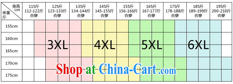 feelnet thick MM summer new Europe and the elegant, female short-sleeve drawcord irregular dresses 1445 apricot 3XL pictures, price, brand platters! Elections are good character, the national distribution, so why buy now enjoy more preferential! Health