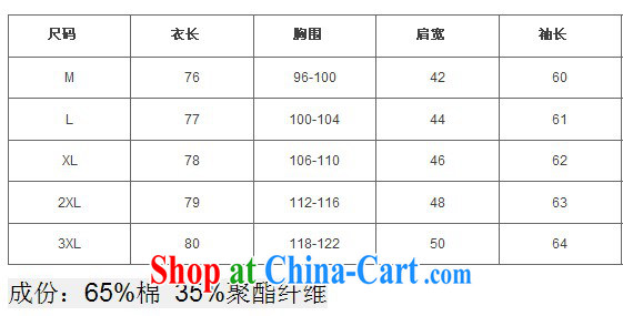 2014 autumn and winter, XL girls thick mm long-sleeved cardigan double-graphics thin, long stylish round-collar jacket gray XL pictures, price, brand platters! Elections are good character, the national distribution, so why buy now enjoy more preferential! Health