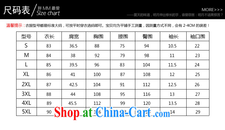 High-end large Code women mm thick 2014 summer new and indeed increase graphics thin beauty doll collar dresses red stamp 5XL (90 - 100 KG) pictures, price, brand platters! Elections are good character, the national distribution, so why buy now enjoy more preferential! Health