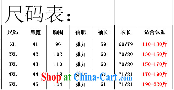 Five Rams City thick sister Korean version and replace the fat XL female 2015 cotton casual relaxed T-shirt solid fat, Video thin, long-sleeved T-shirt 902 light gray 902 XXXL pictures, price, brand platters! Elections are good character, the national distribution, so why buy now enjoy more preferential! Health