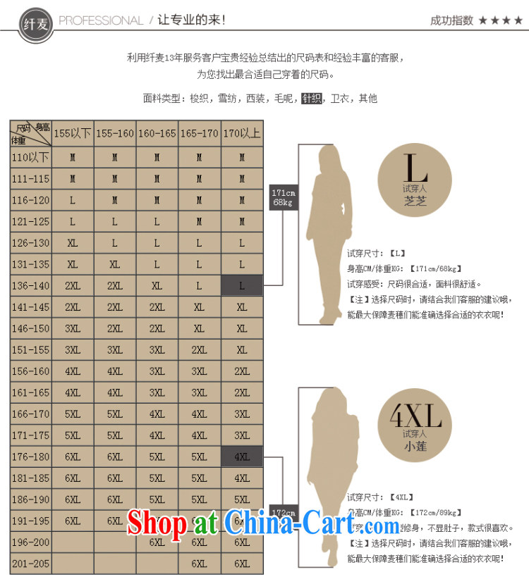 The Mak larger women 2014 winter clothing new thick mm stylish horn cuff loose hair is 944047290 jacket White (pre-sale 11.28 6 XL pictures, price, brand platters! Elections are good character, the national distribution, so why buy now enjoy more preferential! Health