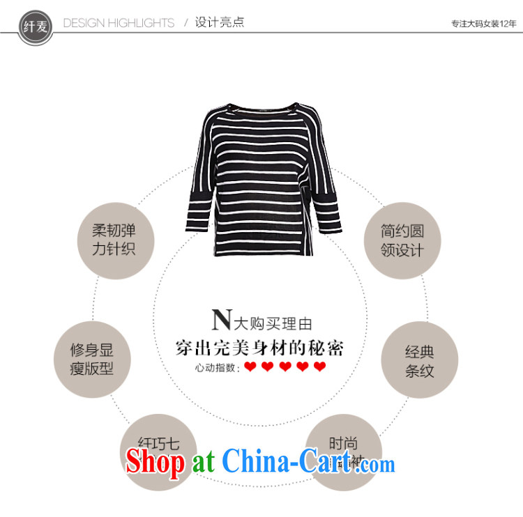 The Mak larger women 2015 spring new thick mm stylish stripes stitching knitted shirts 951361191 black 3 XL pictures, price, brand platters! Elections are good character, the national distribution, so why buy now enjoy more preferential! Health