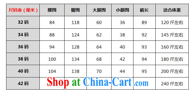 Thin (NOS) summer wear new Korean version of the greater Code women worn out nails Pearl 9 blue jeans pants M 15,021 blue 40 200 Jack left and right through pictures, price, brand platters! Elections are good character, the national distribution, so why buy now enjoy more preferential! Health