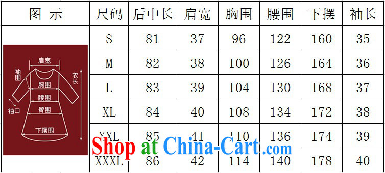 More cruise 2015 summer new large, cultivating cotton Ma 7 cuff dress female A 0992 A red XXXL pictures, price, brand platters! Elections are good character, the national distribution, so why buy now enjoy more preferential! Health