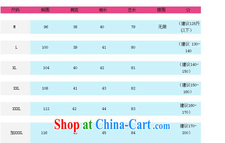Cherry, butterfly 2015 spring and summer new Korean version snow woven spell series dress Korean lax video thin pregnant women dress lace stitching snow woven pregnant women dress lemon yellow L pictures, price, brand platters! Elections are good character, the national distribution, so why buy now enjoy more preferential! Health