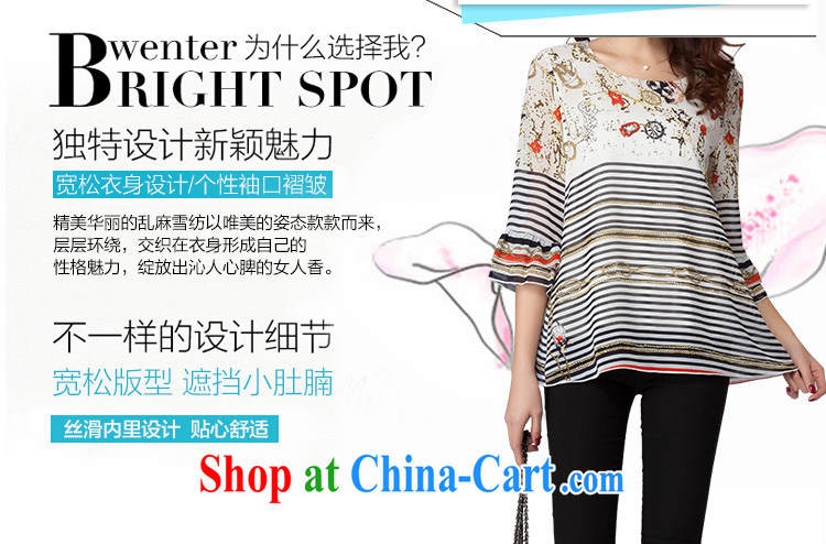 Magic of the summer new, larger female increase the fat loose snow streaks woven shirts T pension 8 T 5007 photo color XL pictures, price, brand platters! Elections are good character, the national distribution, so why buy now enjoy more preferential! Health