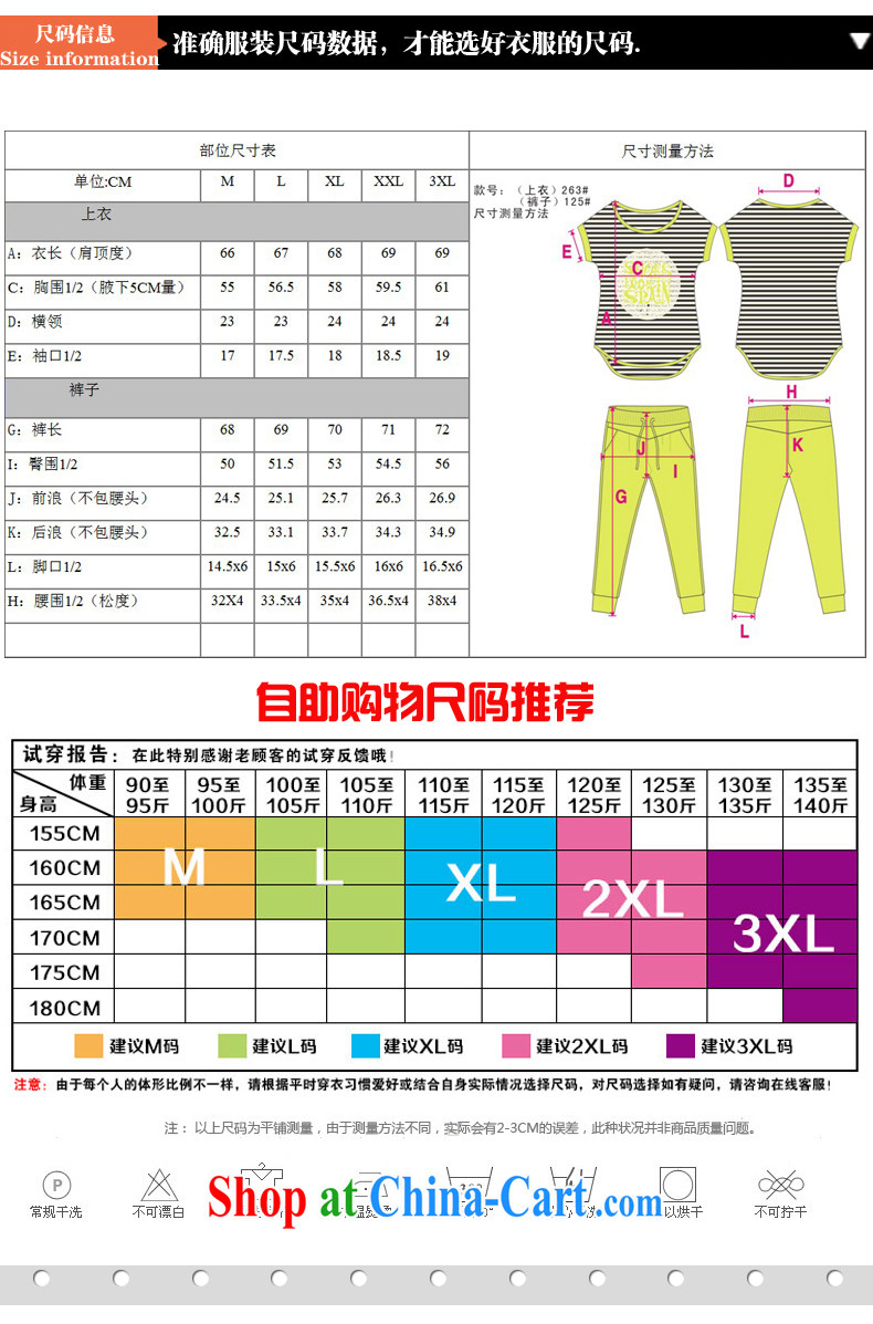 Beibei, 2015 campaign kit short-sleeve striped female summer larger bat sleeves Leisure package graphics thin female peach XXXL pictures, price, brand platters! Elections are good character, the national distribution, so why buy now enjoy more preferential! Health