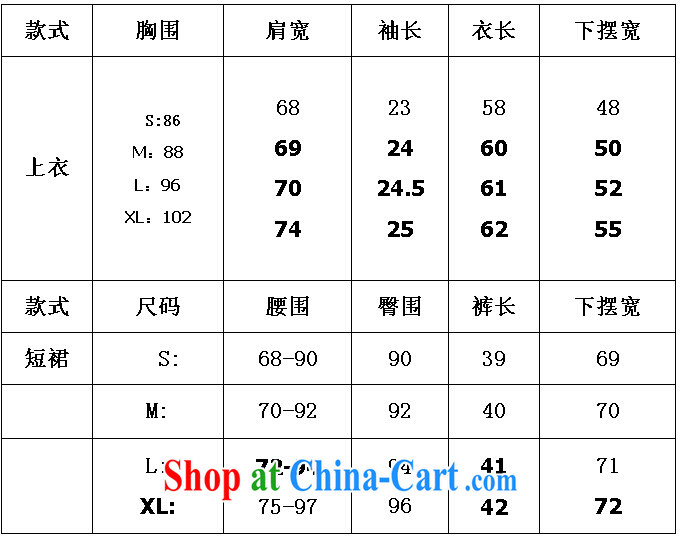 korea Connie Ting 2015 College wind blue and white striped short-sleeved Navy wind shirt white T-shirt and light blue skirt XL pictures, price, brand platters! Elections are good character, the national distribution, so why buy now enjoy more preferential! Health