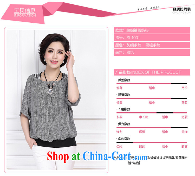 The 2015 code female 200 Jack summer Korean autumn replace the fat increase, fat, Video thin leisure relaxed thick mm summer stripes short-sleeved snow woven shirts in bold stripes 3XL pictures, price, brand platters! Elections are good character, the national distribution, so why buy now enjoy more preferential! Health