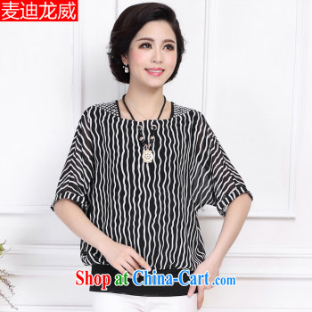 The 2015 code female 200 Jack summer Korean autumn replace the fat increase, fat, Video thin leisure relaxed thick mm summer stripes short-sleeved snow woven shirts in bold stripes 3XL pictures, price, brand platters! Elections are good character, the national distribution, so why buy now enjoy more preferential! Health