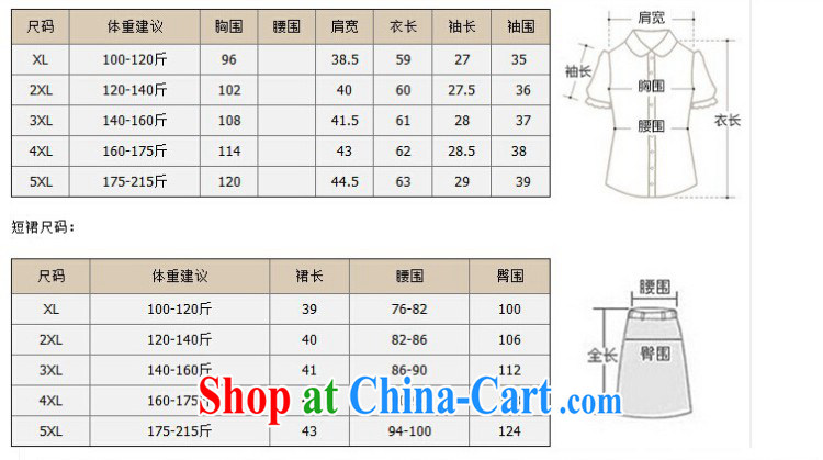 Women of 2015 workshop on the Fertilizer XL female thick mm summer shorts dresses on Europe and cultivating MM graphics thin skirts 525 black XXXXXL pictures, price, brand platters! Elections are good character, the national distribution, so why buy now enjoy more preferential! Health