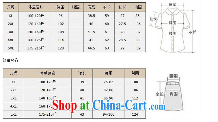 Variety of 2015 where the fat XL women mm thick summer wear shorts dresses on Europe and sister beauty graphics thin skirt black 4XL pictures, price, brand platters! Elections are good character, the national distribution, so why buy now enjoy more preferential! Health
