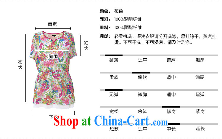 MSSHE XL girls 2015 new summer stamp flouncing with round neck snow woven shirts V collar 4486 suit 4 XL pictures, price, brand platters! Elections are good character, the national distribution, so why buy now enjoy more preferential! Health